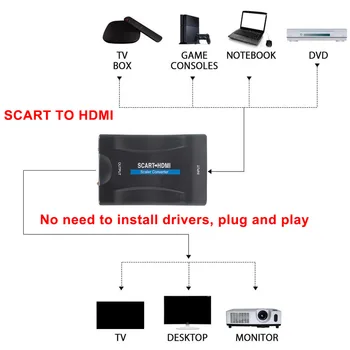 1080P SCART a HDMI de Vídeo de Audio de Lujo Convertidor Adaptador HDTV Cielo Cuadro de STB para la TV de alta definición de DVD para el Cielo Cuadro de STB Plug and Play