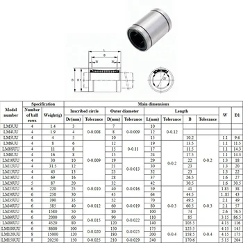 10pcs/lote envío Gratuito LM4UU Lineal Buje de 4 mm CNC Rodamientos Lineales