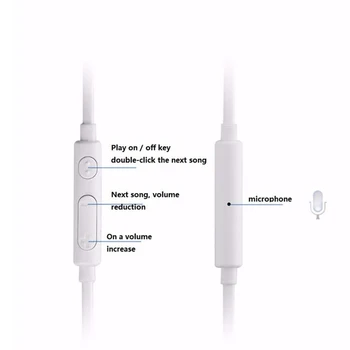 20 pcs/lote de 3,5 mm en la oreja los S6 Auriculares Auriculares con Micrófono de los Auriculares Para Samsung Galaxy S5 s6 Auricular de Mayoreo Envío Gratis