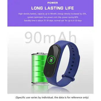 2020 Inteligente 5 Color De La Pulsera Smartband De Fitness Runkeeper Bluetooth Deporte Impermeable Banda Inteligente De La Frecuencia Cardíaca De 1:1 Para Mi Banda De 5 Estilo 138484