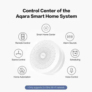 2021 Xiaomi Smart Aqara Hub M1S de Puerta de enlace de 3 Inalámbrica Wifi, ZigBee Remote Control Conectar RGB Led Luz de la Noche Para Mihome Homekit APP