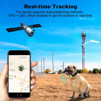 4G Cat M1 Perseguidor Personal de GPS NB-IoT Módulo 4G LTE Mini Mascota del Perseguidor de GPS WIFI de la prenda Impermeable del Localizador para Niños Mayores SOS APLICACIÓN Gratuita
