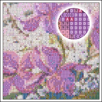 5D Bricolaje Diamante Redondo de Pintar Un Pájaro de colores de los Mosaicos de la Cruz-puntada de la Historieta Completa de Diamante Bordado de Año Nuevo Decoración de Regalos Diamant