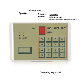 Auto Marcador de Teléfono de Alarma de Auto Accesorios del Sistema de Llamadas de la Herramienta de Transferencia de Terminal Fijo Poner en NC NO o Voltaje