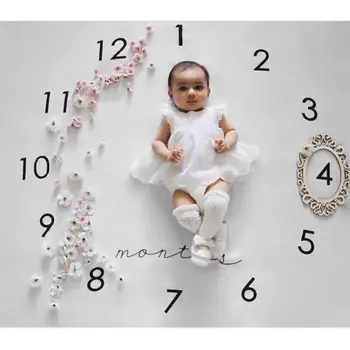 Bebé recién nacido Crecimiento Mensual Hito de la Manta de la fotografía props Fondo de Tela Conmemorar Alfombra Chico de Niñas manta Niños de Disparo