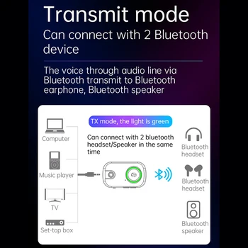 Bluetooth 5.0 de Audio del Transmisor Receptor Mini de 3,5 mm AUX USB de Música Estéreo Adaptador Inalámbrico para TV PC Auriculares