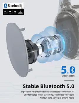 Cancelación de Ruido activo ANC Auriculares Inalámbricos Bluetooth V5.0 Auricular Portátil APTX Actualización 2.0 Auriculares Para Teléfonos Ordenador