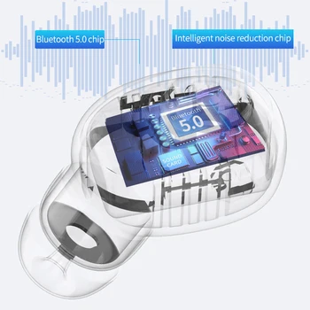 Cierto Inalámbrico de Auriculares Mini Bass Auriculares Bluetooth Auriculares Estéreo Manos libres Micrófono para el iPhone Samsung Sony Xiao mi Teléfonos Coche de TV