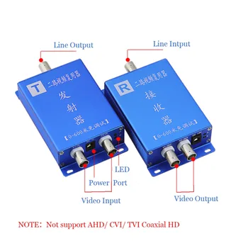 Cámara Cctv de 2 canales de Cable Coaxial de la Señal de Vídeo Multiplexor Adder Video Converter/ Transmisión de Inmunidad con la Transmisión de la Señal