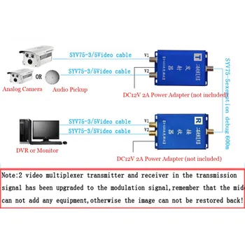 Cámara Cctv de 2 canales de Cable Coaxial de la Señal de Vídeo Multiplexor Adder Video Converter/ Transmisión de Inmunidad con la Transmisión de la Señal