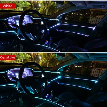 Del coche del LED de la Tira de EL Alambre de Cuerda Automática Atmósfera Lámpara Decorativa Para Kia Rio K2 K3 Éxito Sportage 3 sorento cerato apoyabrazos alma optima