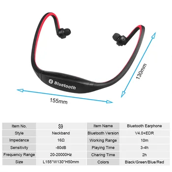 Deportes Estéreo Inalámbrico Bluetooth auricular V3.0 Música Micrófono del Auricular de manos libres para el iPhone 5 5S 6 Plus Samsung S3 S4 S5, Z2, Z3