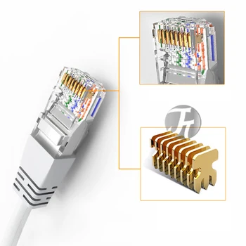 Durable CAT5 Ethernet Lan Cable de 10 m/20m/30m UTP Cable de Red RJ45 para Cat5 Compatible Patch Cable Módem Router por Cable Ethernet