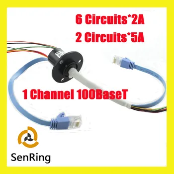Ethernet de anillo deslizante 1 canal 100BaseT 6 circuitos 2A+2 circuitos 5A con cápsula de anillo deslizante OD 22mm 16422