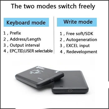 Fonkan DESKTOP_READER RFID UHF 860-960Mhz EPC C1GEN2 Tarjeta de Codificar Escritor del Lector de USB Libre en la Unidad de Emulación de teclado EPC TID USUARIO