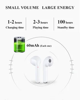 I7s TWS in-ear Bluetooth Auricular Inalámbrico de Auriculares Mini Música Auricular Sport Auriculares Auriculares Con Micrófono para el iPhone 6 8 X xiaomi 46772