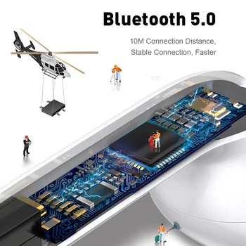 InPods 12 TWS Auricular Inalámbrico Tecla Táctil Bluetooth 5.0 Deporte de Auriculares Estéreo de Auriculares para Android IOS 32194