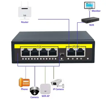 Kuwfi 48V POE Conmutador de Red Ethernet de 100Mbps Conmutador de Red de 4 Puertos Switch PoE Inyector de la cámara IP Inalámbrica/AP/CCTV