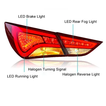 LED luz trasera para Hyundai Sonata 2011 2012 2013 2016 Rojo Ahumado Negro LED de Luz de la Cola de la Señal de Giro y Luz de Freno
