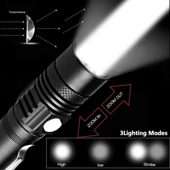 Linterna de LED Ultra Brillante Con T6 LED cuentas de lámpara Impermeable de la Antorcha Zoomable 3lighting modos Multi-función de carga USB