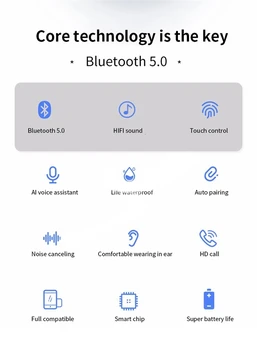 M19 TWS Bluetooth Auriculares 5.0 de Auriculares Inalámbricos de 9D Estéreo de los Deportes de la prenda Impermeable Auriculares Tocar los Auriculares con Caja de Carga