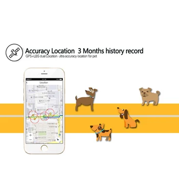 MiNi Smart Impermeable de GPS de la Mascota Collar de Rastreo de Seguimiento Tracker Collar Para Perro Gato GPS LIBRAS de Posicionamiento Geo-cerca de la Pista de Dispositivo