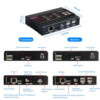Mirabox HDMI Extensor KVM Extender 4K30HZ 4: 4: 4 a Través de UTP IP Gigabit POC Conmutador de Red hasta 383ft Cat5e/6 a HDMI Rec