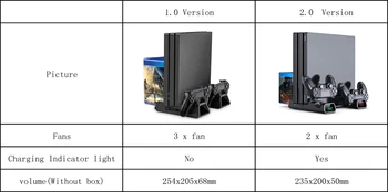 Para Sony PS4/delgado/pro Externa del Ventilador de Refrigeración Para PlayStation 4 Host Enfriador Turbo de Control de Temperatura Ventilador Accesorios de Juegos