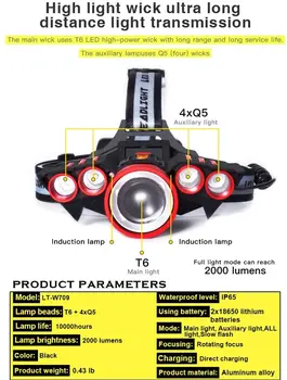 Proyector de LED Gesto Sensor Faro Impermeable Linterna potente Linterna 18650 Batería Recargable de Acampar al aire libre de Pesca