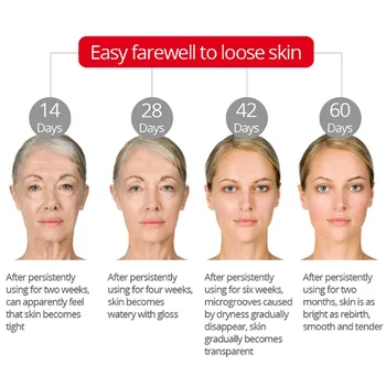Péptido Cara Anti-Arrugas Crema Hidratante De Día Aging Serum Facial Reafirmante Cuidado De La Piel Para Reducir Las Líneas Finas