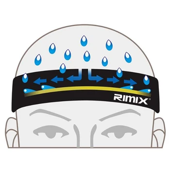 RIMIX Deportes Antitranspirante Diadema Respirable de la Sudadera Para Gimnasio Fitness Correr Trotar Escalada de Ciclismo en Bicicleta