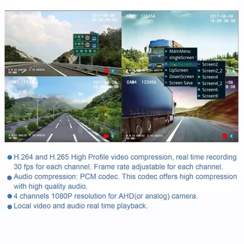 SDVR104 4CH AHD 1080P grabador de vídeo de la tarjeta sd DVR de 4 canales de video vigilancia con 4pcs AHD cámara para coche autobús vehículo