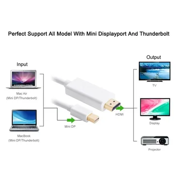 SOONHUA Mini Display Port a HDMI Cable Thunderbolt a HDMI Convertidor Mini DP a HDMI Cable Adaptador de 4K a 1080P Para MacBook Pro