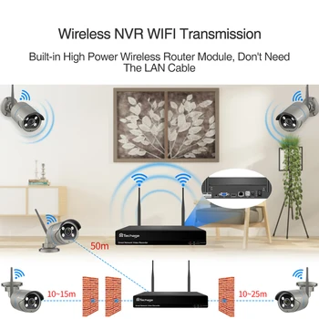 Techage 8CH 3MP HD Cámara IP wi-fi Conjunto Inalámbrico NVR Kit Humanoide de Detección de Dos vías de Audio Grabación de P2P Sistema de Vigilancia CCTV