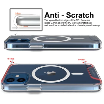TOIKO Claro Magnético de la Cubierta para el iPhone 12 Pro Max 12 Mini para Magsafe de Carga Inalámbrica a prueba de Golpes Caso de Protección PC TPU Shell