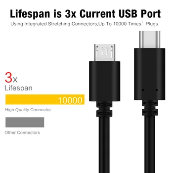 USB Tipo C A Micro usb 5pin Cable USB Tipo C-C 3.1 Cable Micro Usb OTG Usb de Carga Rápida de Datos Para Macbook Usbc Dispositivo Android