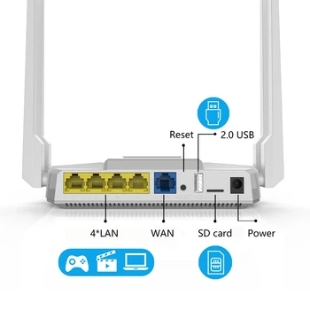 Wiflyer WE1326-BKC Doble Banda 2.4 G y 5G 1200Mbps Inalámbrica Wifi Gigabit Router Amplia Cobertura Estable de la Señal de Wifi de la Alta Ganancia de las Antenas