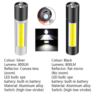ZHIYU USB Recargable Mini Linterna de LED de 3 Modos de Iluminación Impermeable de la Antorcha Telescópica Zoom Elegante Portátil Traje de Noche de la Iluminación 15720