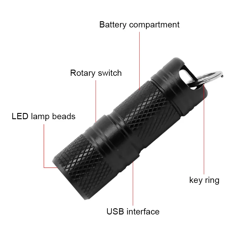 Super Mini Llavero Linterna Luz USB Recargable LED Linterna Pequeña Linterna Incorporada de la Batería de Bolsillo Impermeable de la Lámpara de la Antorcha 0
