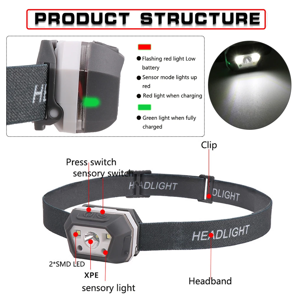 7500LM USB linterna Recargable con Batería Incorporada en el Cuerpo del Sensor de Movimiento del Faro Rojo/Amarillo/Blanco Luz de la Cabeza de la Luz Impermeable 0