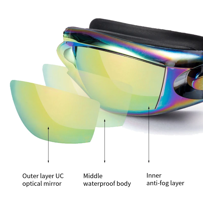 La natación Gafas de Natación tapones para los oídos profesional Impermeable gafas HD Anti-Niebla UV de Silicona Gafas de Galvanizar Claro gafas 0