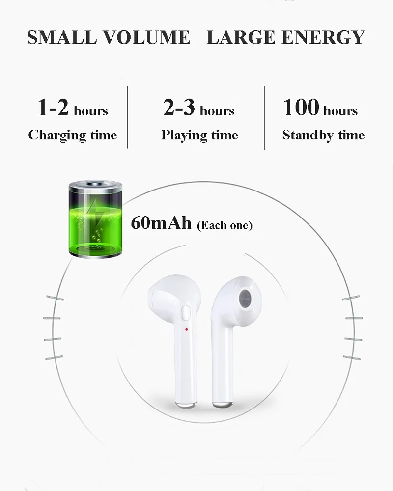 I7s TWS in-ear Bluetooth Auricular Inalámbrico de Auriculares Mini Música Auricular Sport Auriculares Auriculares Con Micrófono para el iPhone 6 8 X xiaomi 0