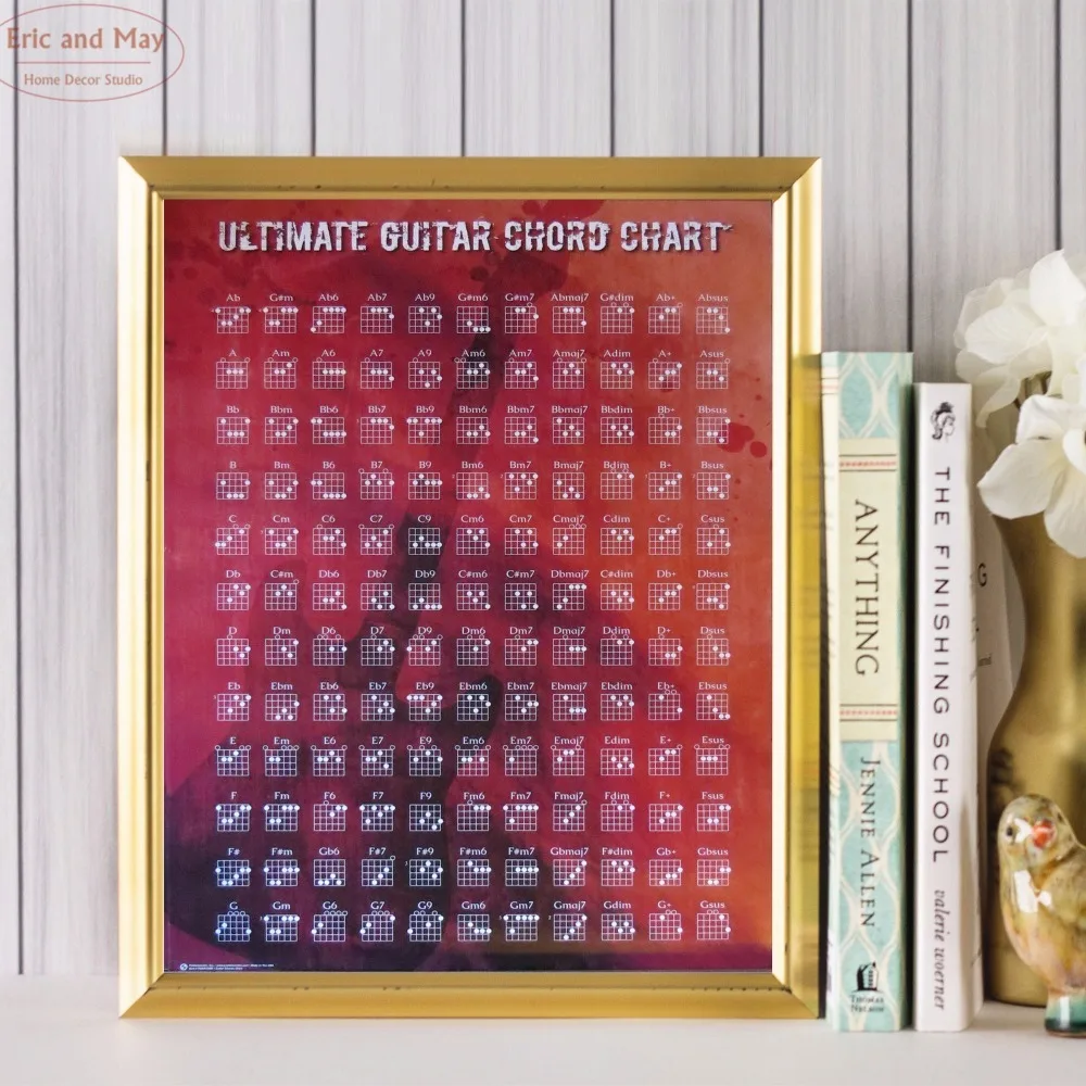 Ultimate Guitar Chord Chart Arte De La Pared De La Lona De Pintura Cartel Para La Decoración Del Hogar, Carteles Y Grabados Sin Enmarcar Cuadros Decorativos 0