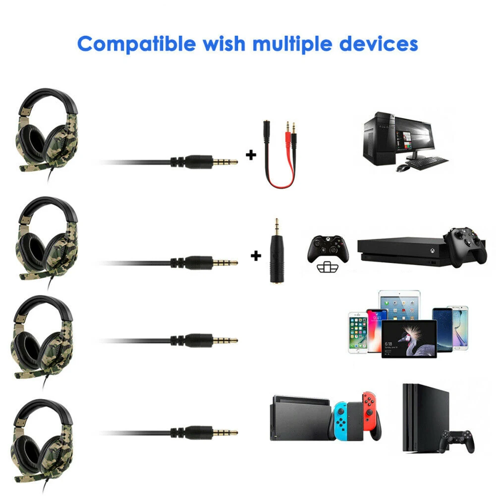 3.5 mm Cable Auricular para Juegos de Camuflaje Auriculares con Micrófono con Cancelación de Ruido Auriculares Estéreo para PS4 Xbox 360, PC Gamer 0