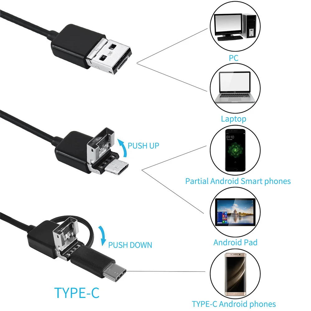 5.5 MM 1m/2m/3.5 M de Android Endoscopio IP67 Impermeable Mini Cámara Triplete una de TIPO C, USB Endoscopio para Smartphone con OTG y UVC PC 0