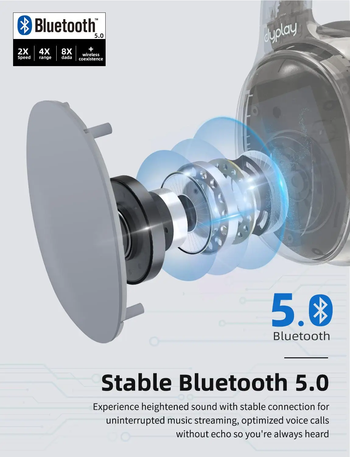 Cancelación de Ruido activo ANC Auriculares Inalámbricos Bluetooth V5.0 Auricular Portátil APTX Actualización 2.0 Auriculares Para Teléfonos Ordenador 0