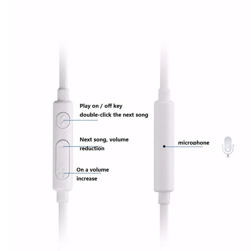 20 pcs/lote de 3,5 mm en la oreja los S6 Auriculares Auriculares con Micrófono de los Auriculares Para Samsung Galaxy S5 s6 Auricular de Mayoreo Envío Gratis 0