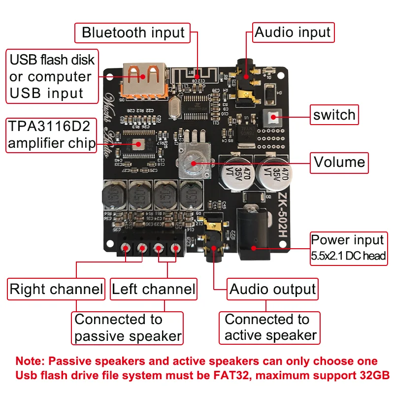 HIFIDIY Bluetooth 5.0 TPA3116D2 Digital de Potencia Amplificador de Audio de la junta de 50WX2 Stereo AMP Amplificador de cine en Casa AUX USB ZK-502H 0