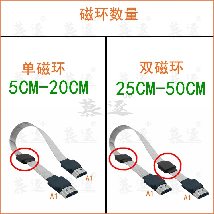 A4 Magnético Anti-interferencia FPV HDMI Hembra a Mini Micro HDMI Macho HDTV FPC Cable Plano para HDTV Multicopter 0
