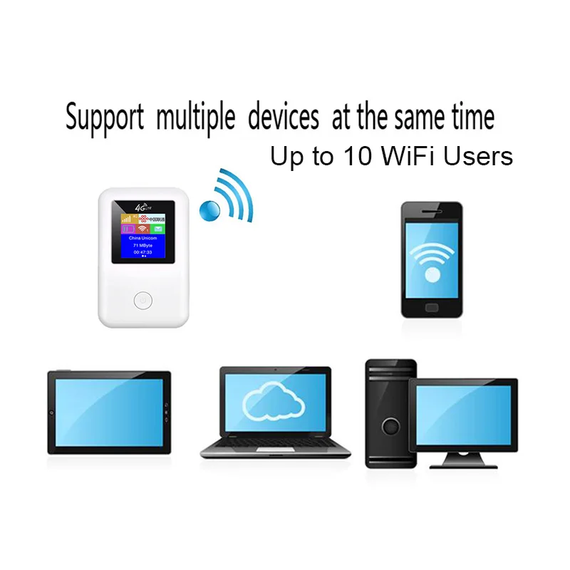 TIANJIE Desbloqueado 3G Router Wifi 4G Lte Móvil Inalámbrico Portátil del WIFI Hotspot 4g router con ranura sim 0
